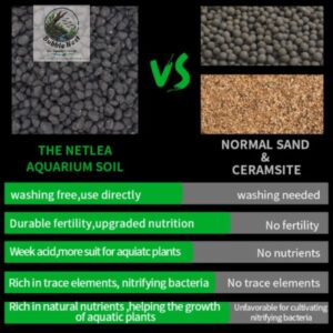 Netlea aquarium soil for aquatic plant roots and aquascaping layouts