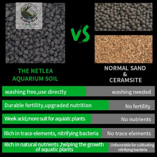 Netlea aquarium soil for aquatic plant roots and aquascaping layouts