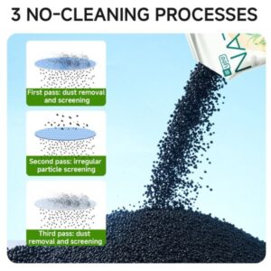 YEE aquarium soil substrate for aquatic plant arrangements and aquascaping Copy